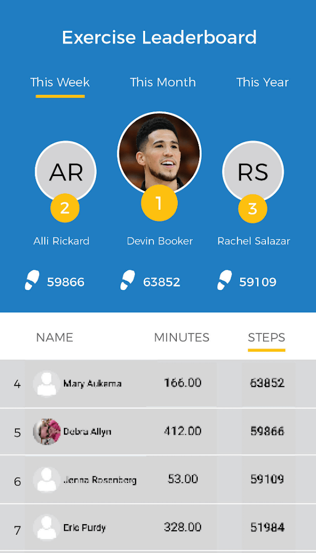 team leader boards to encourage